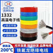 l1332FFEPߜؾ30 26 24 20 14AWGa~Ӿ늙C