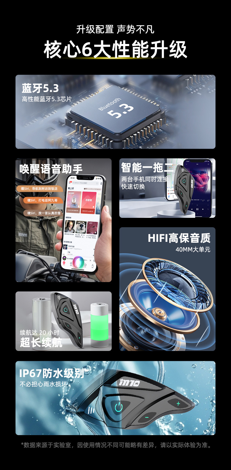Foreign Trade Export Domestic M10 Helmet Bluetooth Headset with Long Battery Life for Full-Face Motorcycle Helmets, 5.3 Version, Head-Mounted, Long-Lasting Battery for Riding