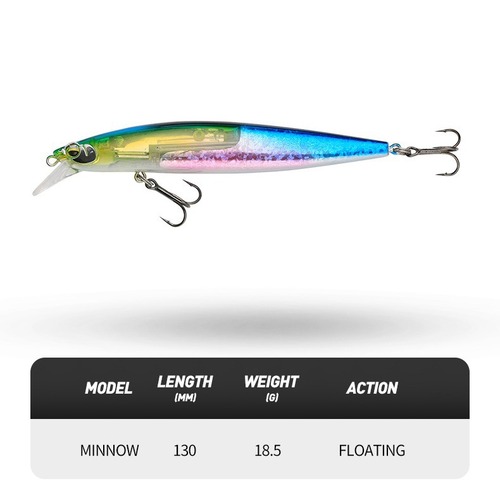 Bait wholesale lures floating minnow flash plate crazy scales 13cn/18.5g upper water area bionic fake lure floating