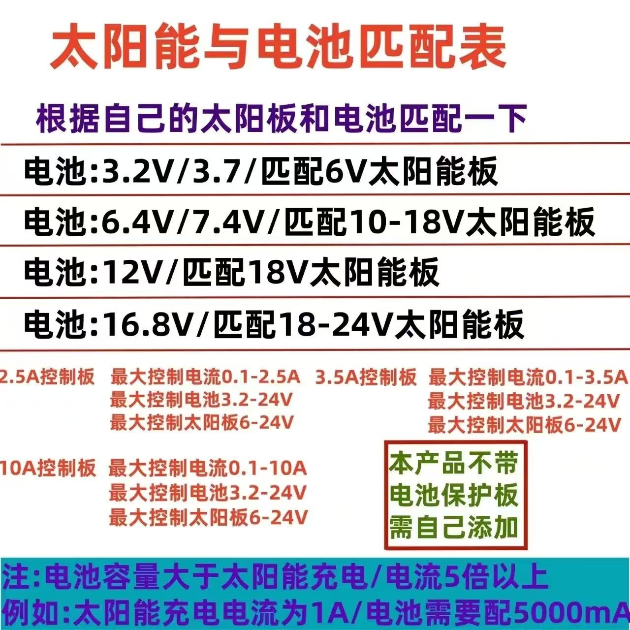 be624f67cb7043bb001a01ec068b3e