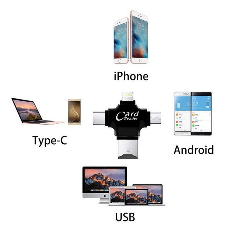 Suitable for iPad/Android/Type-C Syllars