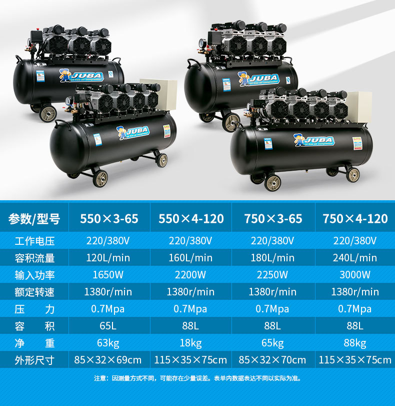 Hurricane 3Kw High-Pressure Air Pump Bass Oil-Free Air Compressor Spray Paint Woodworking Air Compressor Air Pump