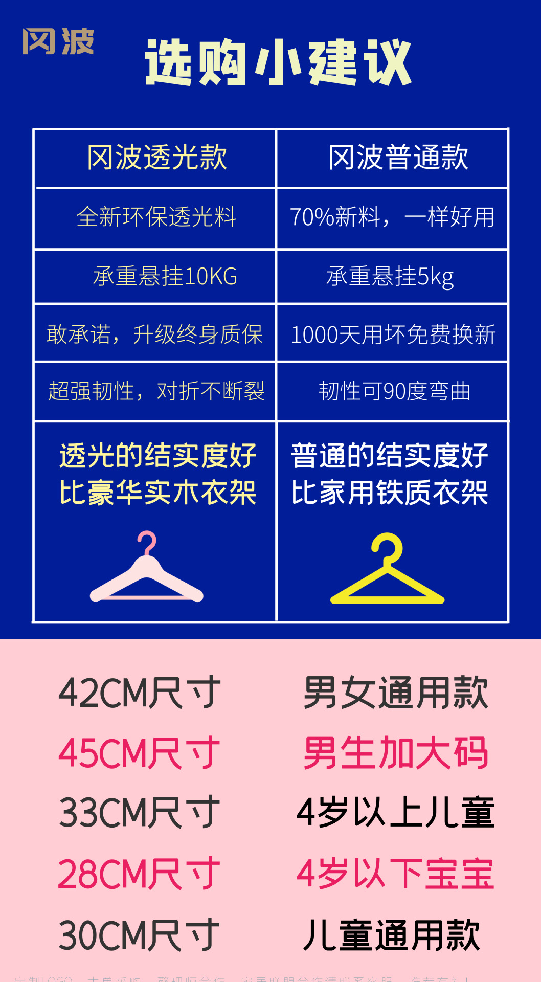 日本冈波高档植绒透光衣架整理师收纳衣柜衣服挂无痕防滑塑料衣架详情24