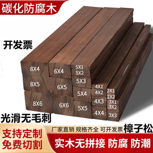 ľ�lľ��̼��������ľ�ֹ�diy���Ϸ�߅���L����ľ�l�Ӵ��μܶ� ��