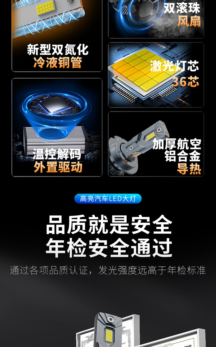 Cross-Border Hot-Selling 36-Core Automotive Led Headlight Laser Decoding High-Power H7 Dual Copper Tube Headlight Laser Lighting