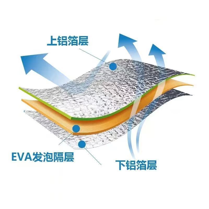 5976a0c0d3e3030970891837bca570