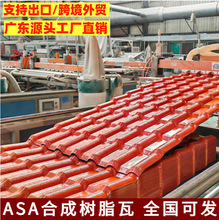 �羳����ASA�ϳɘ�֬�߷¹�����픷�ˮ������ ��ˮ����S��ֱ��