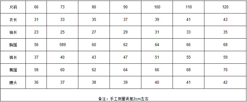 尺码表2