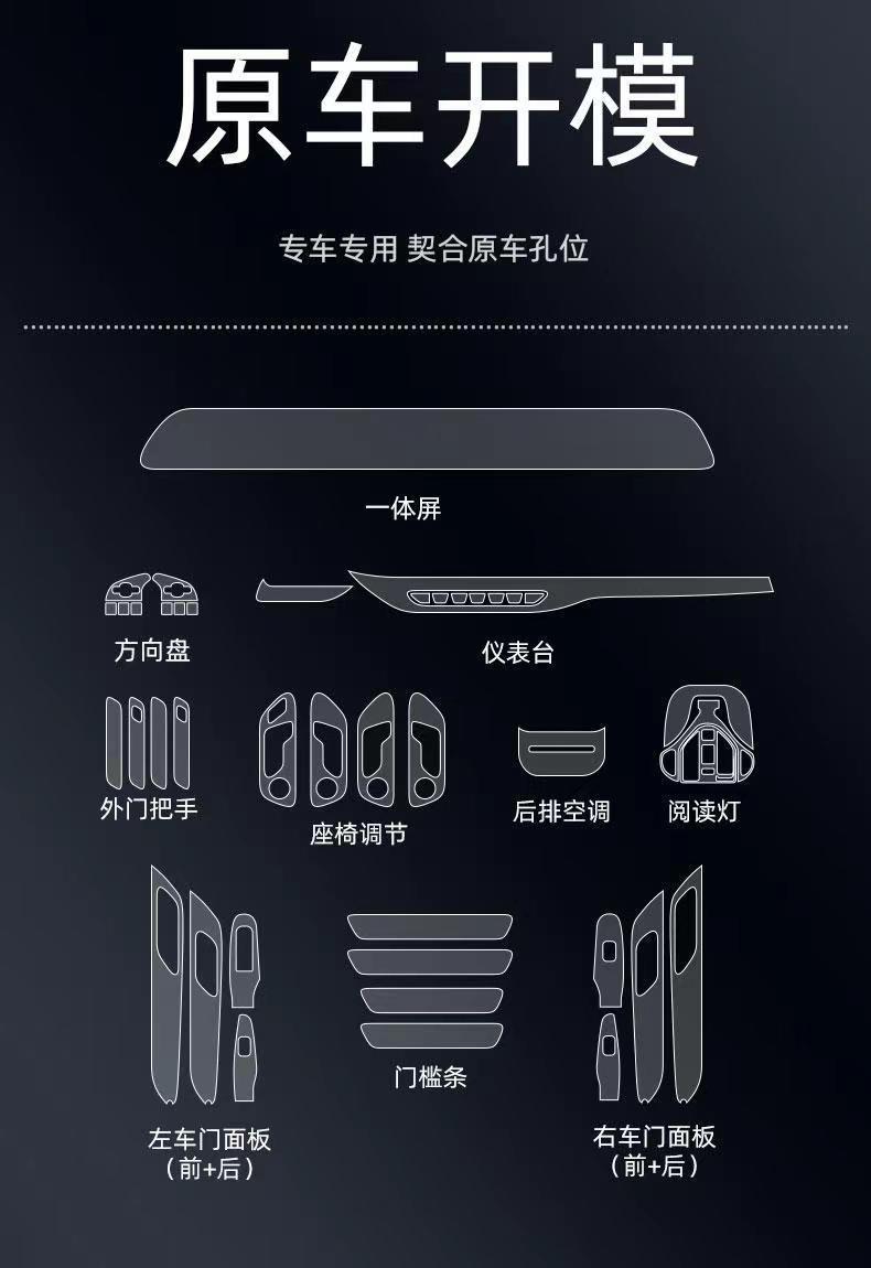 Suitable for 23-25 Weipai Lanshan Interior Protective Film Central Control Gearbox Integrated Navigation Instrument Screen High-Definition Sticker