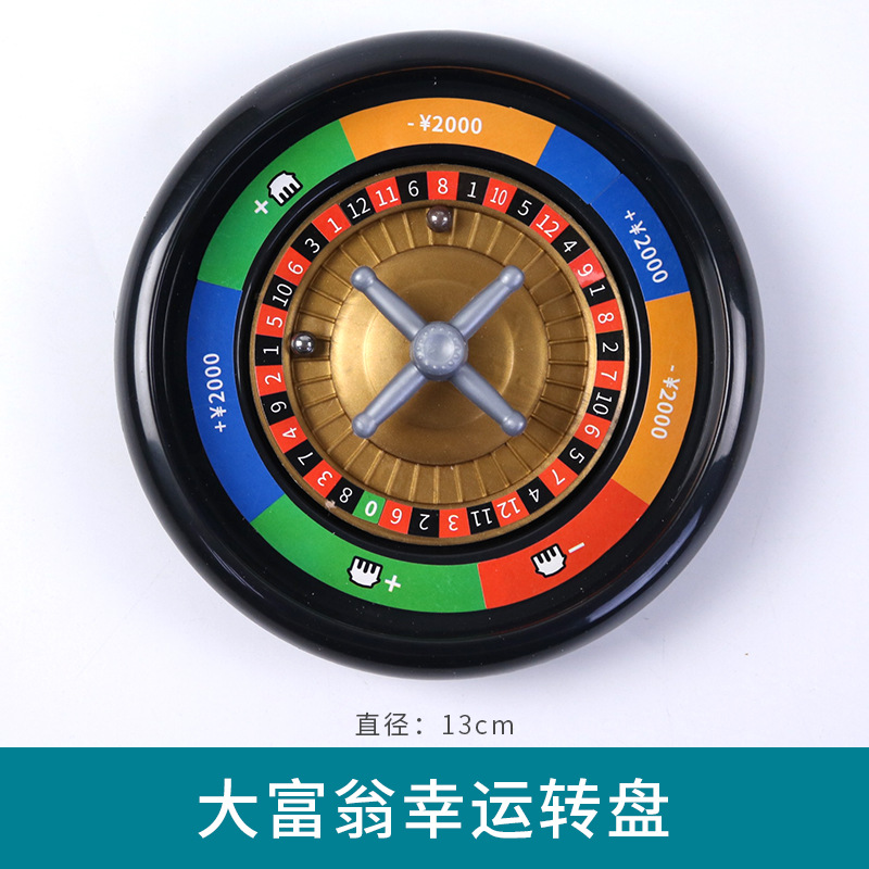 Ruleta Rusa