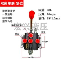 ZS-118��·�y�Q���yҺ���������ք����y�͸�Һ���yһ�p��λ