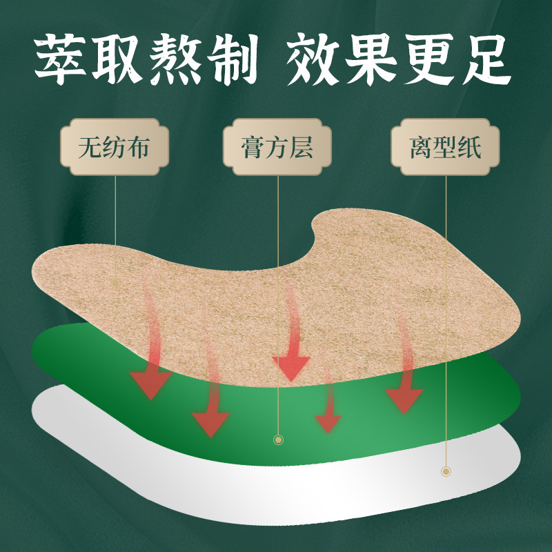 広薬白雲山艾草膝は頚椎を貼って腰椎の肩の周りに艾葉富貴を貼って灸を包んで関節を貼って貼ります。|undefined