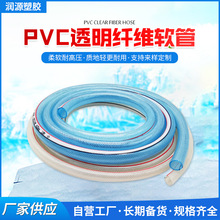 ���l�r�û��@PVC�w�S����ˮ�ܼ���ϴ܇���ܾW�yţ����Ƥ����ܛ��