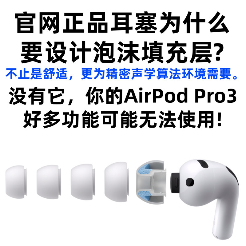Suitable for Apple AirPods Pro3 Earplugs, Ear Caps, Pro3 Noise-Cancelling Foam Silicone Earplugs