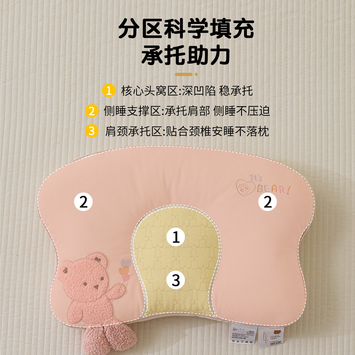 almohada para niños de 3 a 6 años de edad, almohada de cuello para niños de jardín de infantes para estudiantes de cuatro estaciones