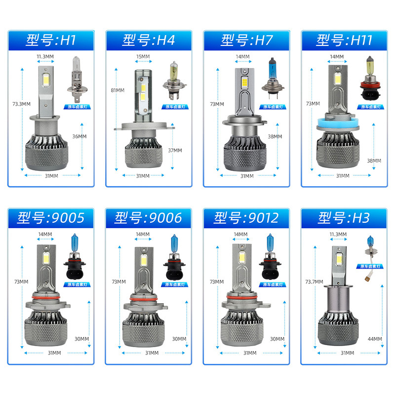 24V Truck Truck LED Car Headlight H1 H3 H4 H11 Highlight Spotlight High Power Modified Car Light