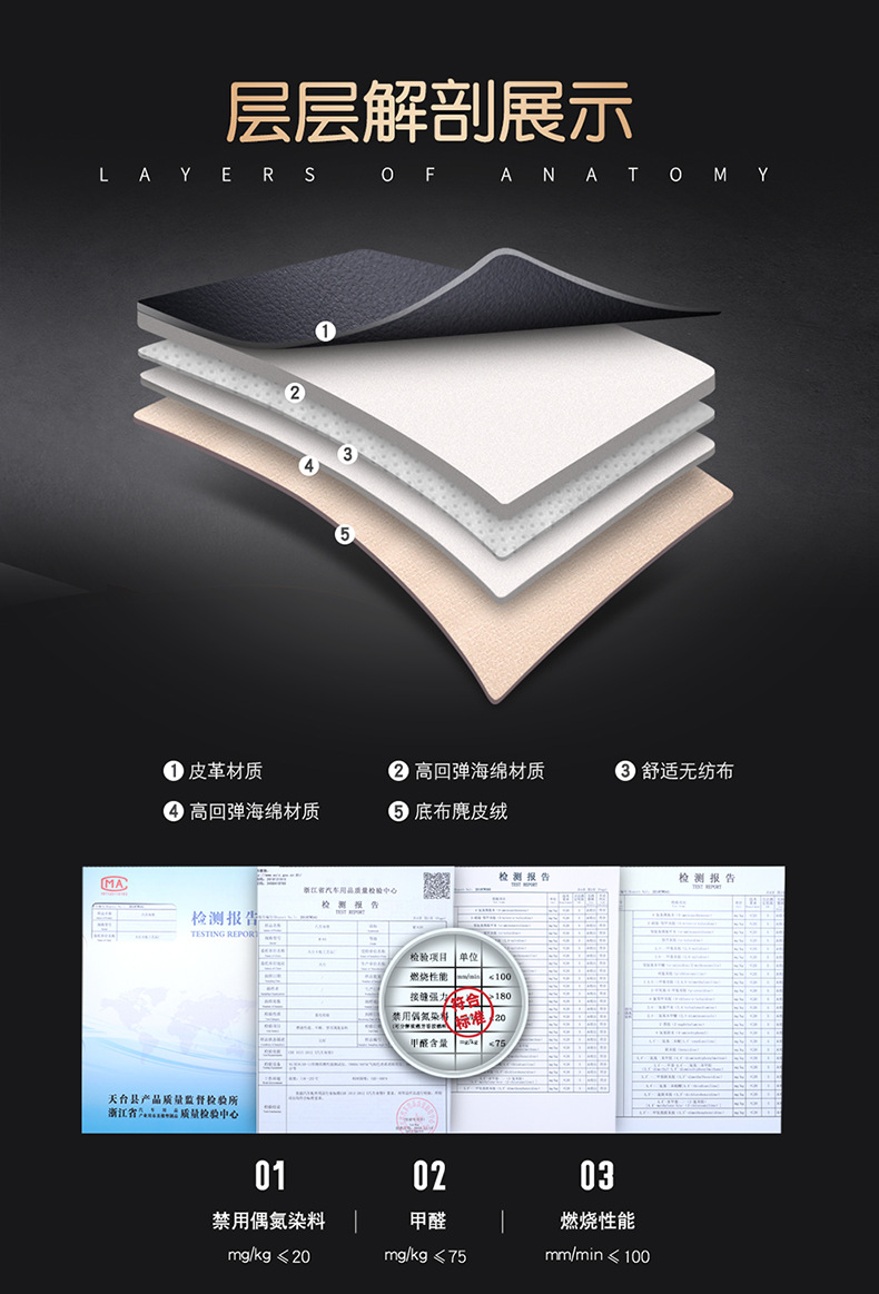 Car seat cushion four-color leather car seat cover cross-border wholesale four seasons universal seat cushion all-inclusive full leather source factory