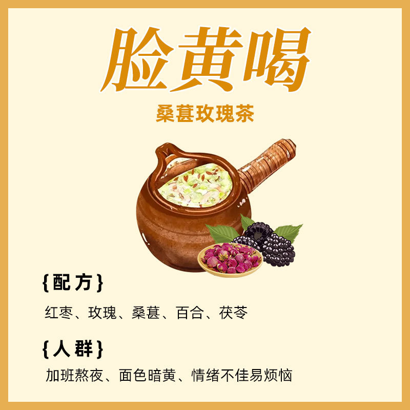 漢方薬ミルクティーセット養生茶バッグ缶缶焼きミルク材料バッグ秋冬抽出飲料囲炉煮茶専用