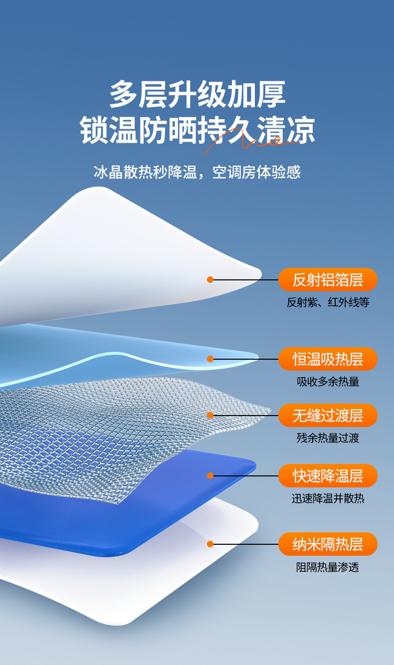 Car Cover, Front Windshield, Thickened Sunroof, Sunshade, Sun Protection, Heat Insulation, Dustproof Half Cover, Snow Protection and Frost Protection