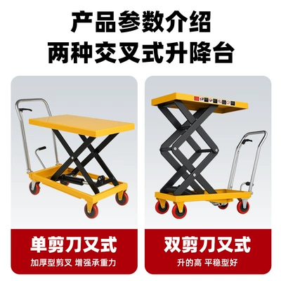 Lift Small Lift Simple, Avtomobil fırlanan platformaları