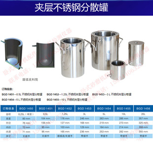 Biaogeda Disperser Sand Mill Accessories Sandwich Dispersion Tank Dispersion Cylinder Heavy Rate Dispersion Disc Sand Mill Disc