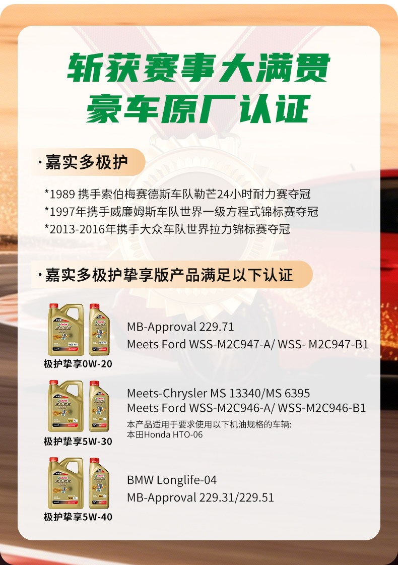 Castrol Fully Synthetic Extreme Protection 5W40Sp4L Premium Car Maintenance Engine Oil Official Flagship Store
