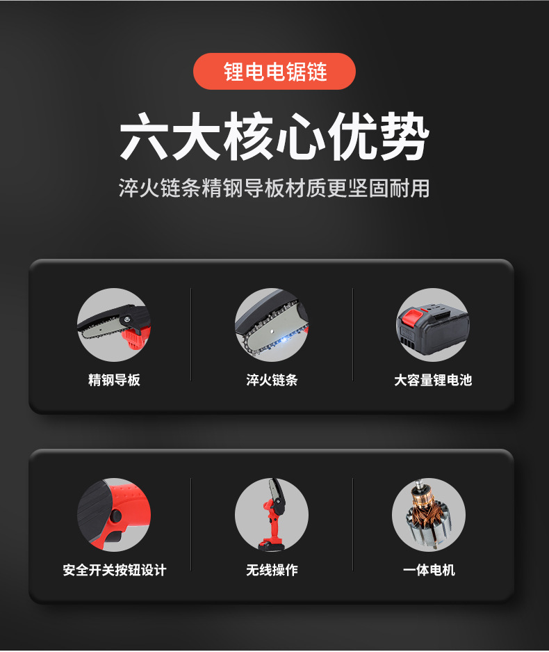 锂电电锯链-详情页_02