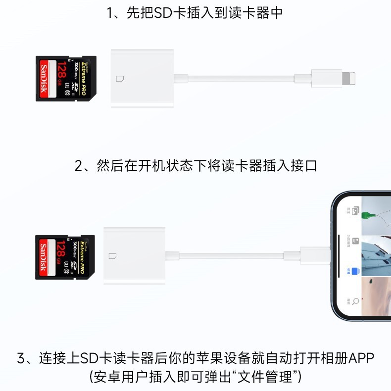 Type-c携帯電話otgカードリーダーメモリカード三合一sd tf usb3.0カメラは華為リンゴに適用されている|undefined