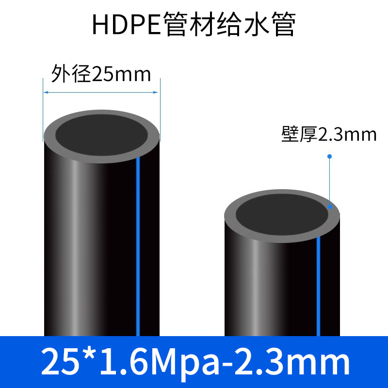 pe水管国标全新料PE饮用水管加厚pe水管硬管足米足厚自来水管pe管|undefined