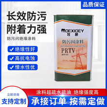 ��ȼ������ʩ�������T�Ϲ��I��Û�����ԉT�Ϸ����W�T��PRTV�F؛