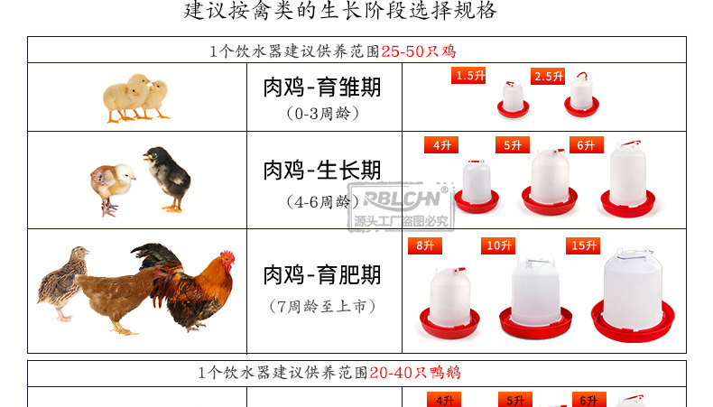 新型自动饮水器