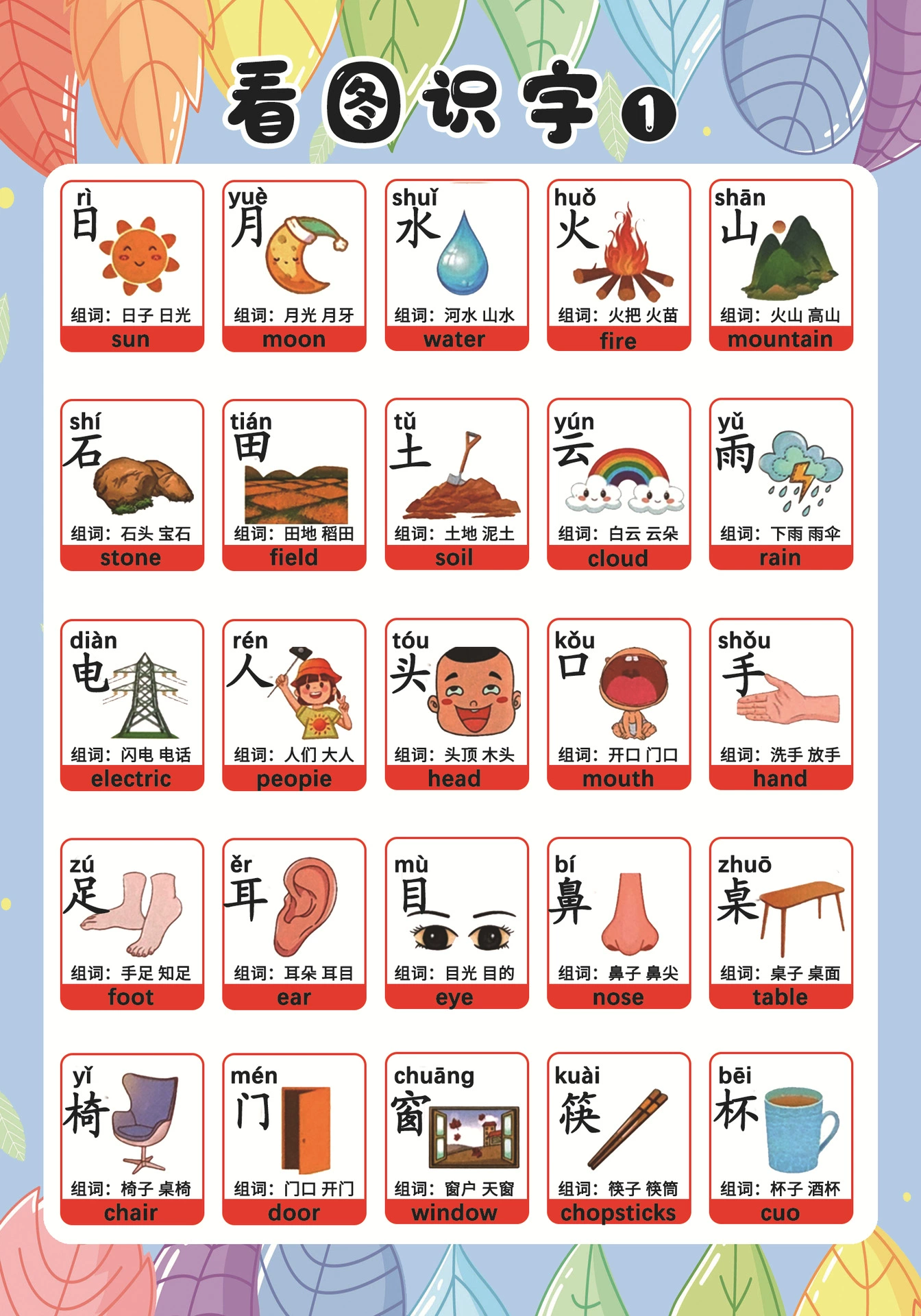  Formulas table, cards for elementary school students for teaching maths, multiplication table, multiplication and division, elementary school, training