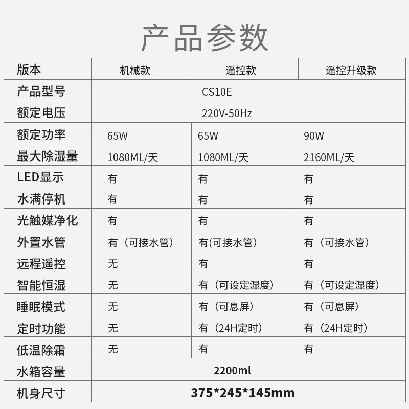 Сушильная машина Yangzi, бытовой осушитель для спальни: сушка, осушение, удаление влаги, тихий компактный прибор для подвала