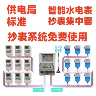 �h�̳���늱�x���ɼ���485GPRS4G������DJTH23-DXE�ͼ�����