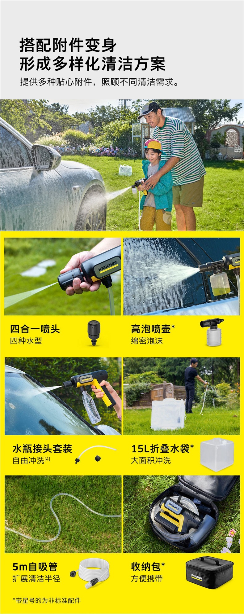 German Karcher Portable Wireless Car Washer 2026 New Model Powerful Pressurized Handheld Household Car Wash High-Pressure Water Gun