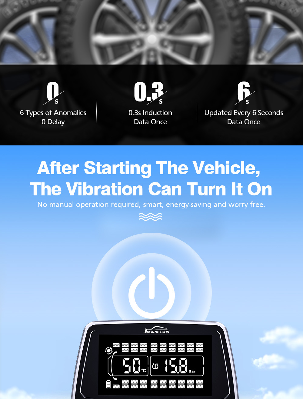 Large Truck Tire Pressure and Temperature Monitor with Large Screen Display, Multi-Wheel Simultaneous Display, Color Screen Design, Built-In and External Sensors