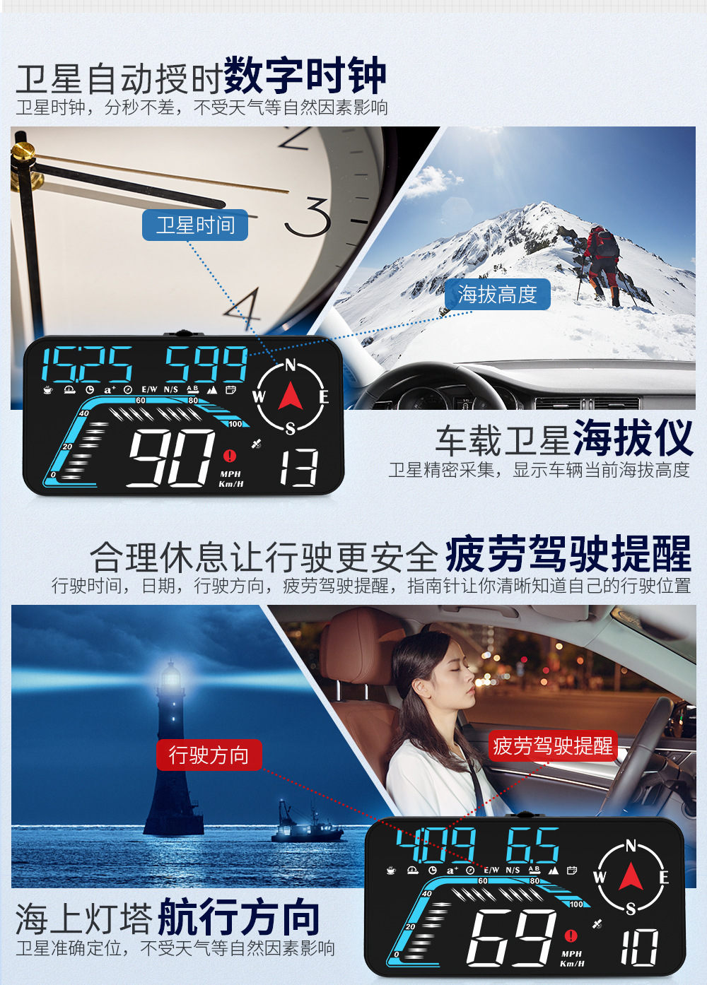 Cross-Border Car Hud Head-Up Display Car Universal Gps Car Speed Altitude High-Definition Multi-Function Instrument G12