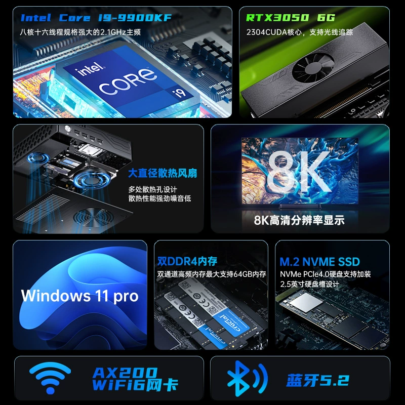 Мини-ПК Factory Core 9‑го поколения i5/i7/i9, RTX3050 6 ГБ, компактный игровой