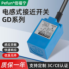 Pefun������ GD�ӽ�����