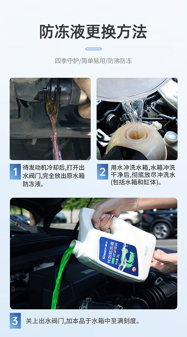 Car Servant Antifreeze 2kg Engine Water Tank Coolant Antifreeze, Anticalcification and Anti-Boiling Water Tank Treasure