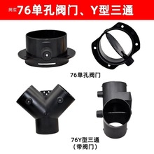 ův܇ӟůb76L׃90ͨ42ֱͨL^ȫ