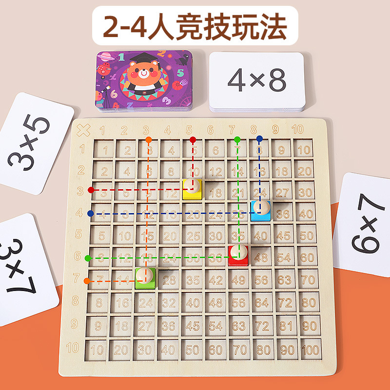 Aprendizaje de cálculo de números para niños, recitación de artefactos, método de multiplicación, nueve y nueve fórmulas, práctica de juegos de mesa, primer y segundo grado de la escuela primaria