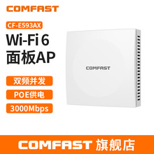 COMFAST E593AX�o��86���APȫ��WiFi6���w1500M�p�l�o�����AP