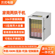 12��ˮ���ɹ��C���P�ʳƷ��əC��Ɍ�����ʳ�߲��L�əC�๦��