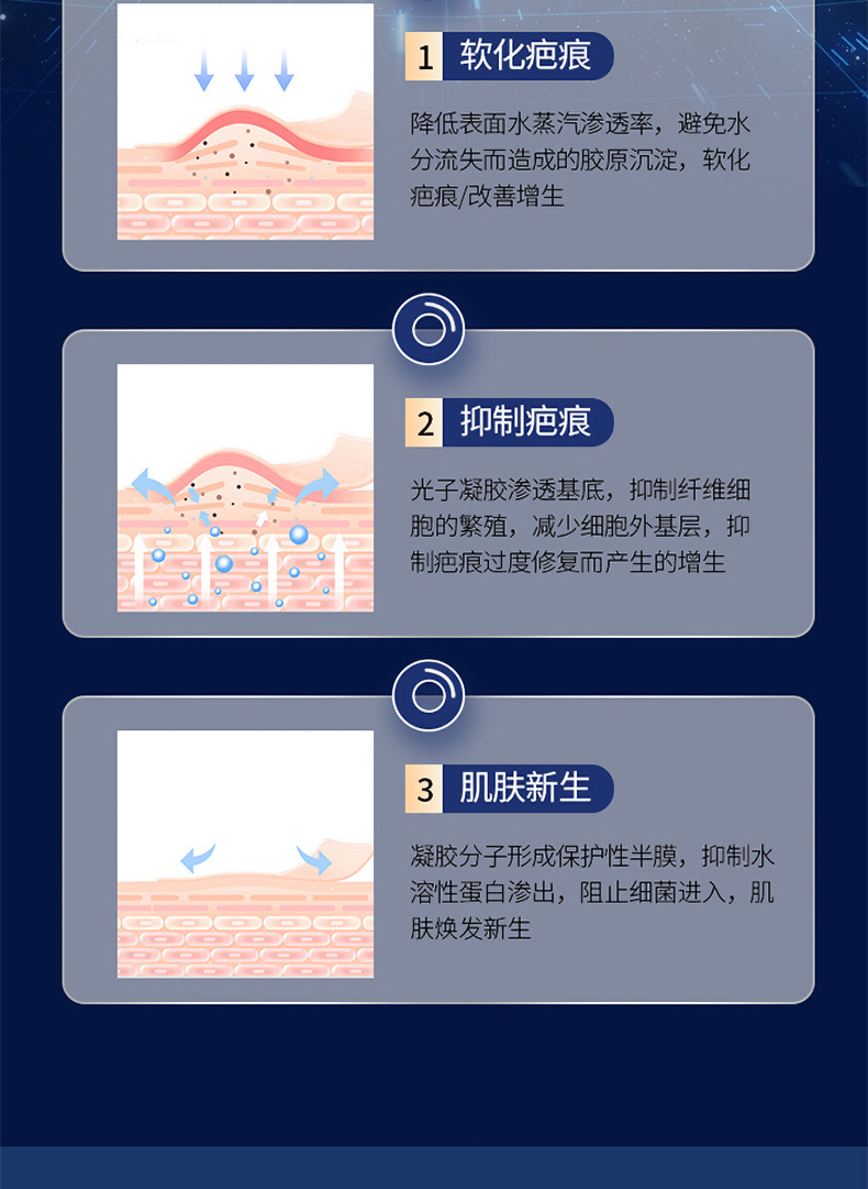 O1CN01VYCTzx1UPdBrlvKGi_!!2218509442510-0-cib.jpg?__r__=1750154298658