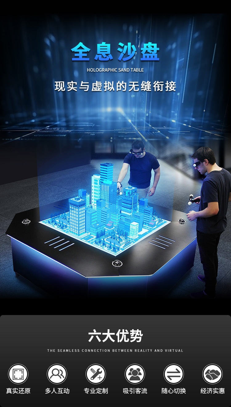 智能数字电子沙盘模型政府3D全息投影互动多媒体展厅展馆科技馆-阿里巴巴