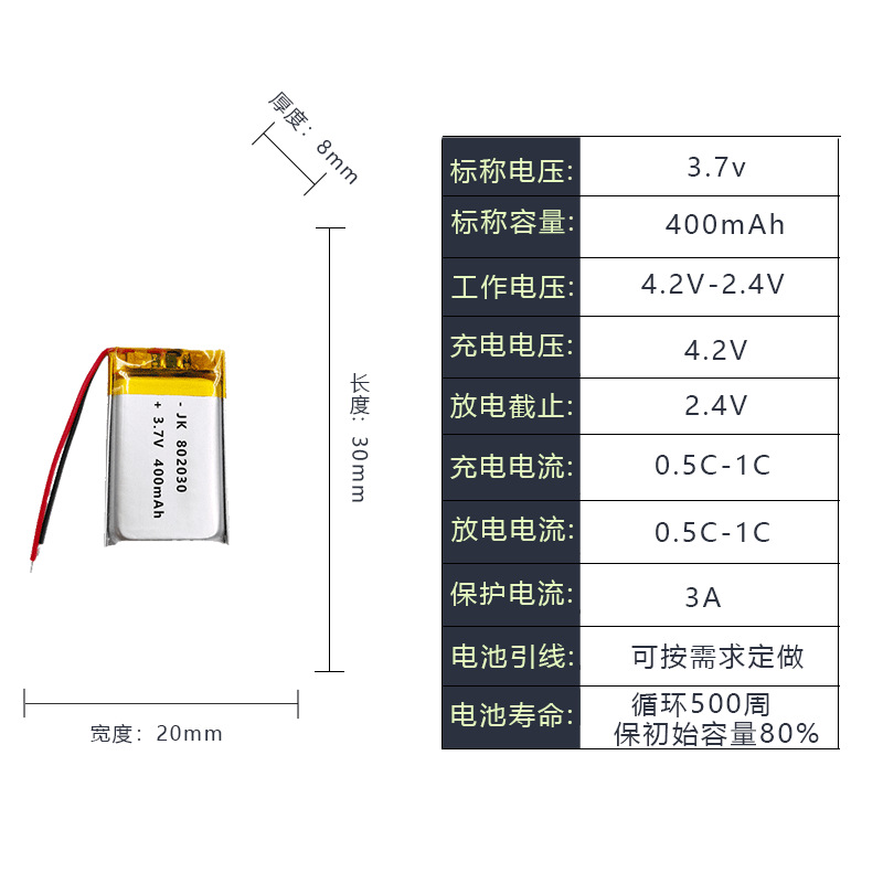802030-400mAh 배터리 + 보호 보드 콘센트