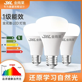 LED球泡灯;吸顶灯;LED吸顶灯