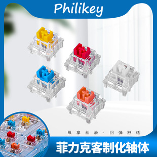 �x�S����PHILIKEY����S�ʺ���ɫ���ƻ����_�S���L���əCе�I�P�S