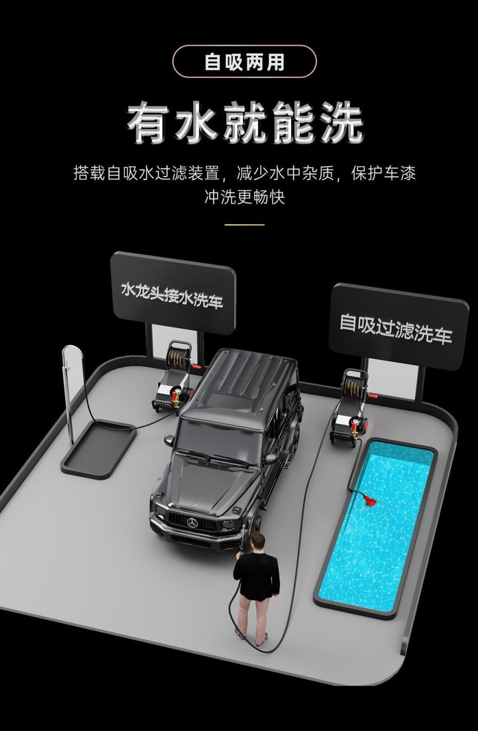 Commercial Ultra-High Pressure Car Washing Machine High-Power Cleaning Machine Powerful High-Pressure Industrial Grade Imported Ar Fully Automatic Cleaning Machine